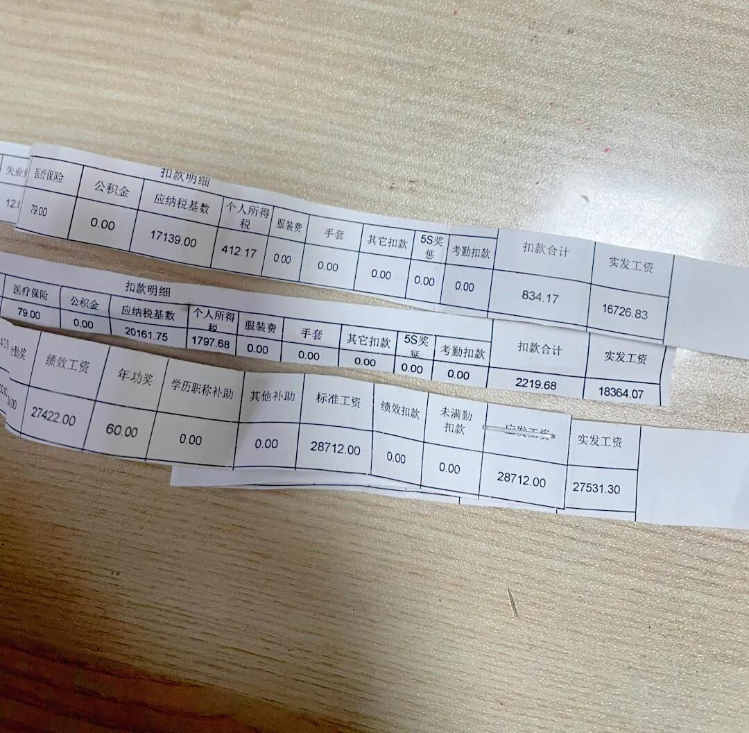 这是本田4S店销售顾问的工资收入？人均20台的汽车销量，才发这么点！汽车销售的平