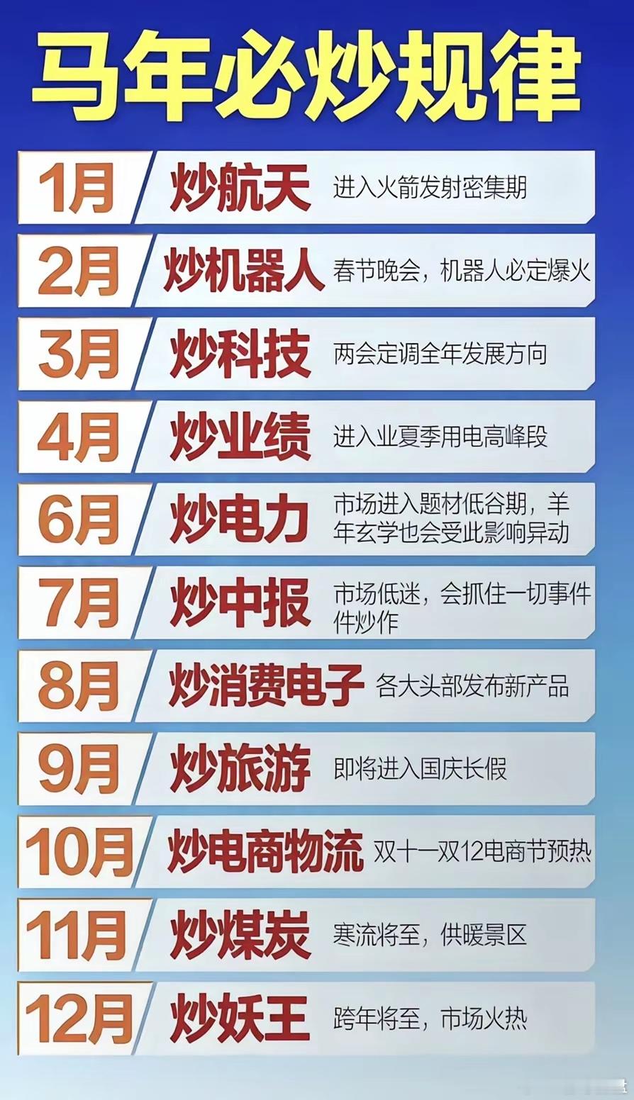 炒股实战口诀，背熟就够用：1. 顺势而为，不猜顶底2. 买在分歧，卖在一致3. 
