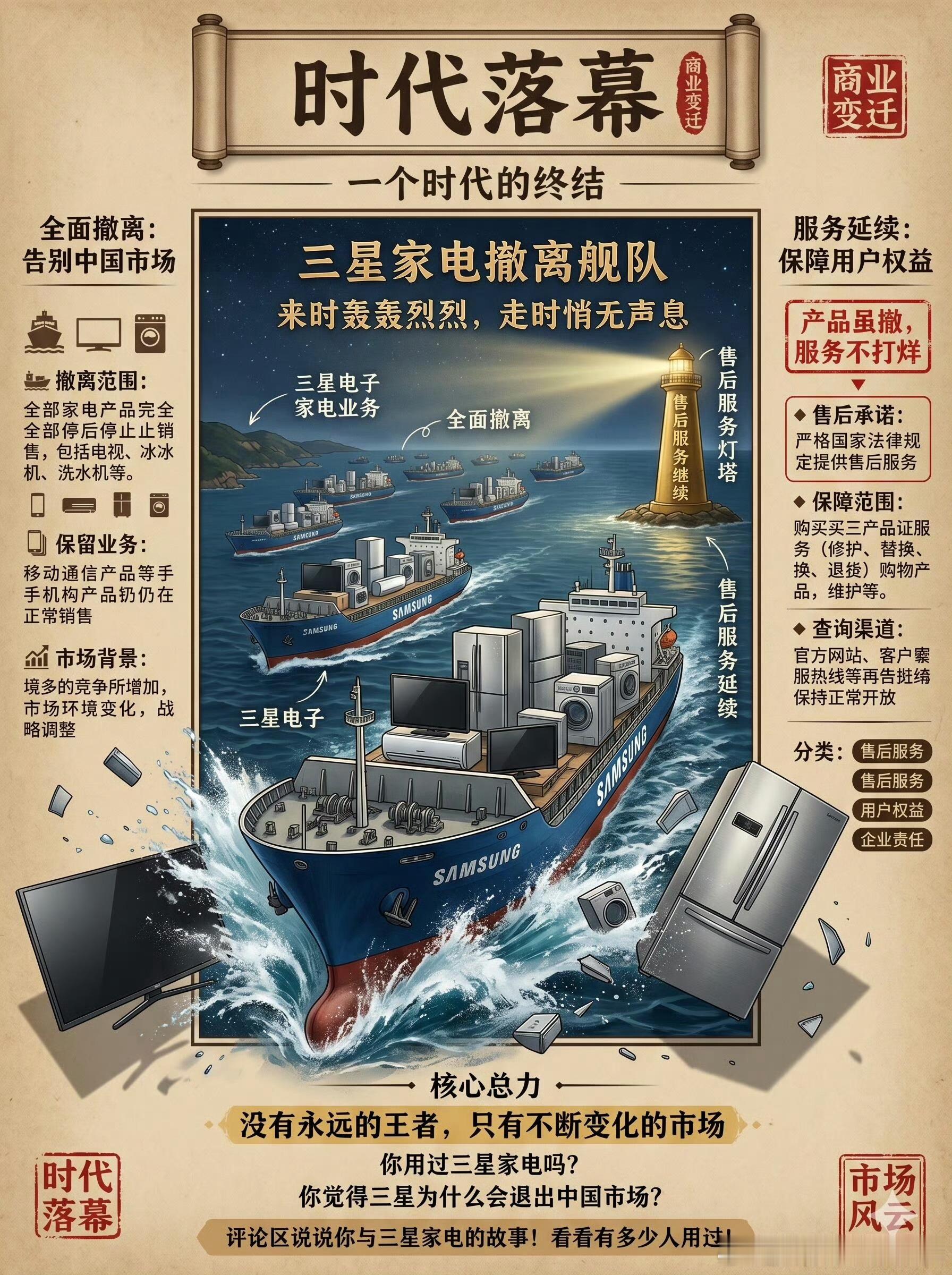 三星绝版家电已经开始被捡漏了市场竞争愈发激烈，三星家电黯然告别国内市场，经销商背
