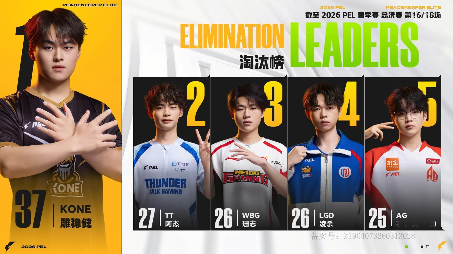 WBG关键一鸡 春决海岛战局高能不断，WBG顶住高压拿下关键吃鸡，强势登顶积分榜