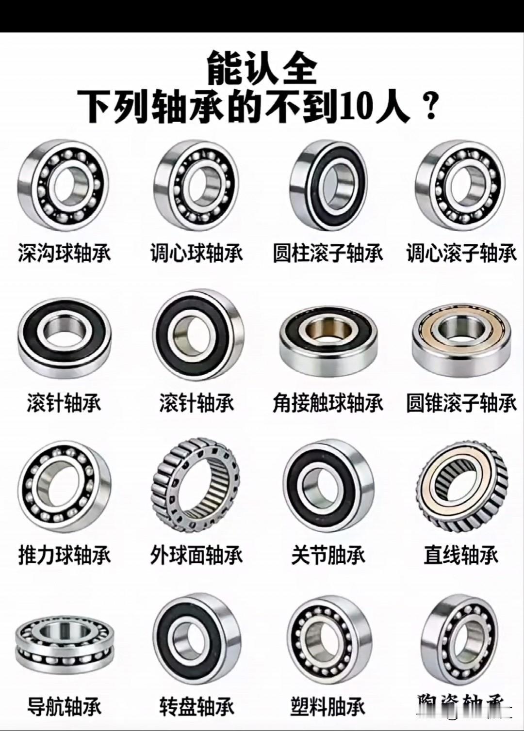 轴承的分类还挺多的。先说滑动轴承，它工作时滑动表面直接接触，适用于低速、重载的情