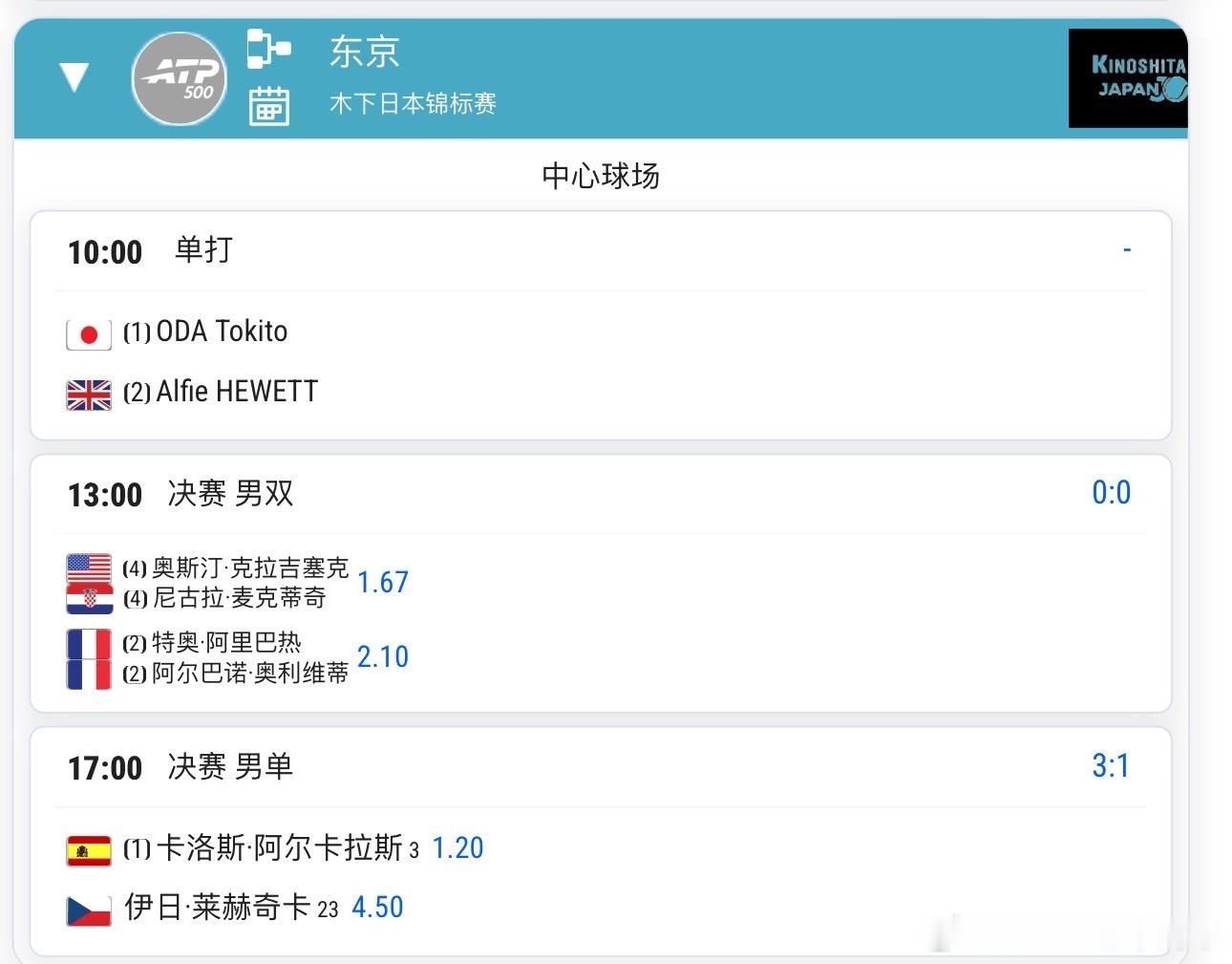 10.6赛程 中网男单决赛 东京阿尔卡拉斯争冠19点中网男单决赛德约科维奇vs德