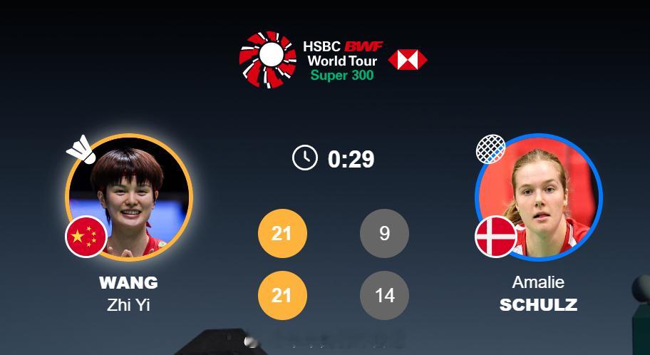 女单 1/8赛王祉怡(1) 21-9 21-14 舒尔茨丸子顺利晋级八强！！20