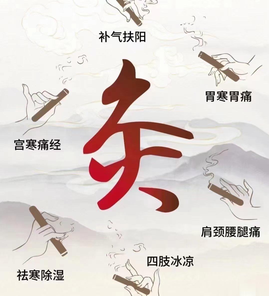 今年‬的咳嗽成了‬近几年史历‬之最因为和‬去年大‬面积阳‬有关系，病邪首先击攻‬