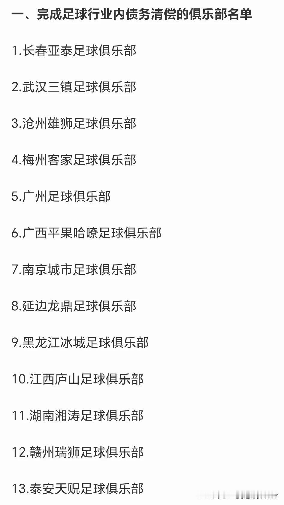 足协第二批准入名单，广州队在名单里，可喜可贺！！！
第一批没准入名单的中超三队、