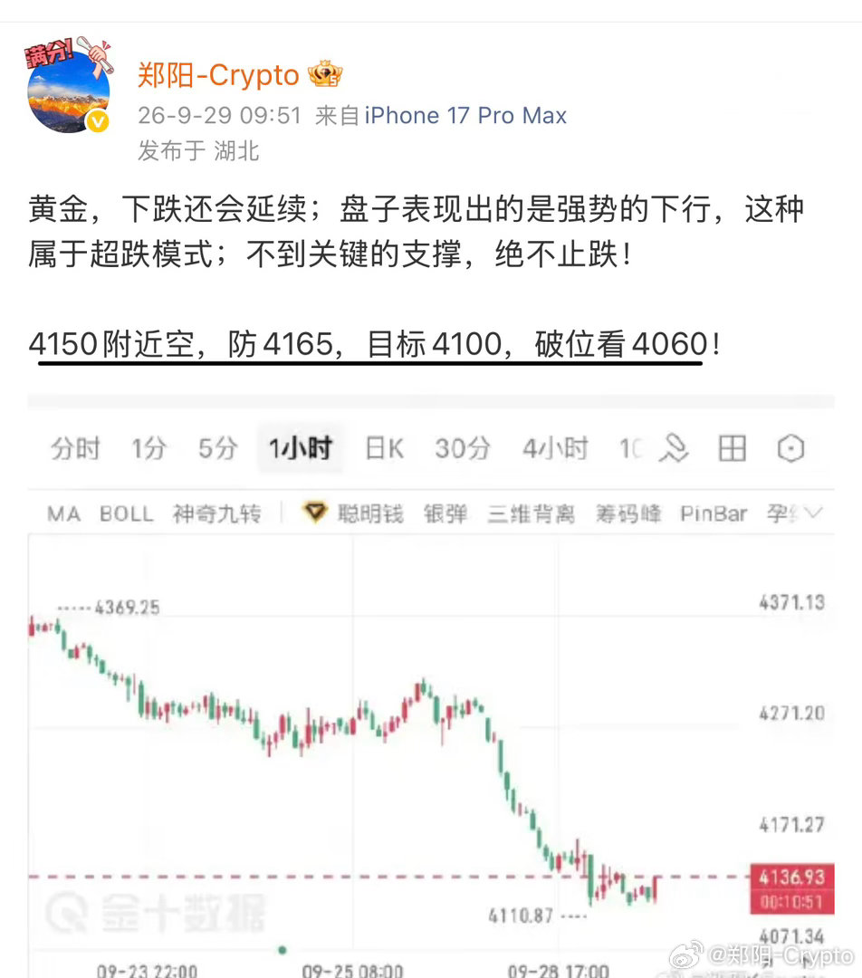 昨日空单止营之后，又在4113进行的多，进了5次，一直到4140，净收2W刀。要