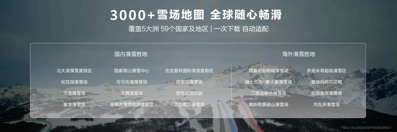 刚刚发布的华为WATCH GT 7系列华为WATCH GT 7系列正式发布，将“