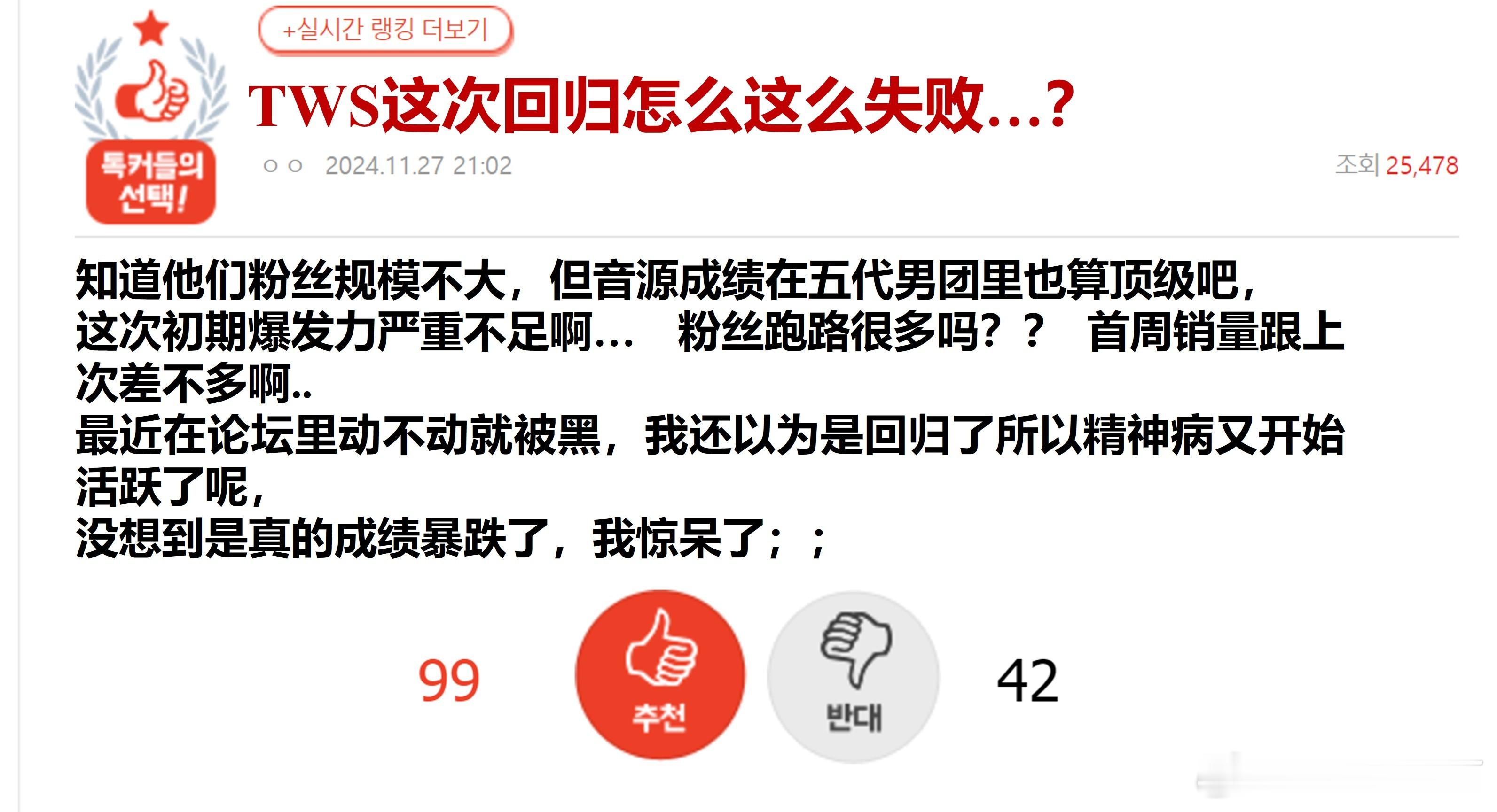 TWS这次回归怎么那么失败🔥pann 实时热二🔥原楼主说知道TWS粉丝不多，