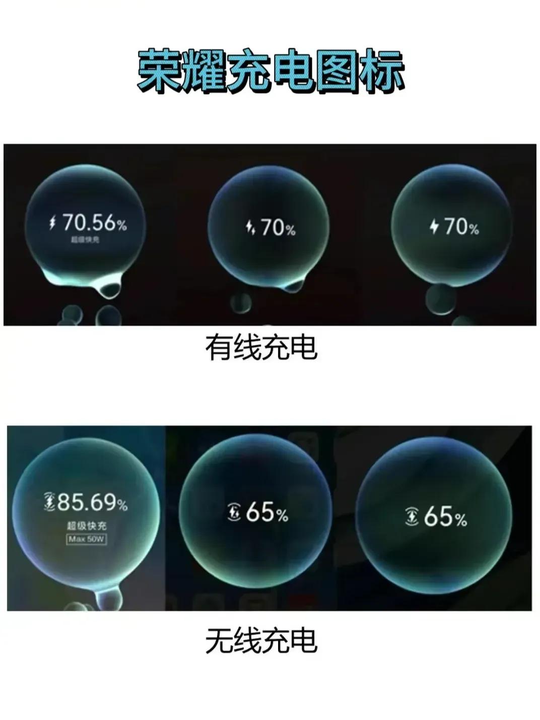这是荣耀充电的图标含义。你知道哪几个是超级快充，或者是普通充电吗？