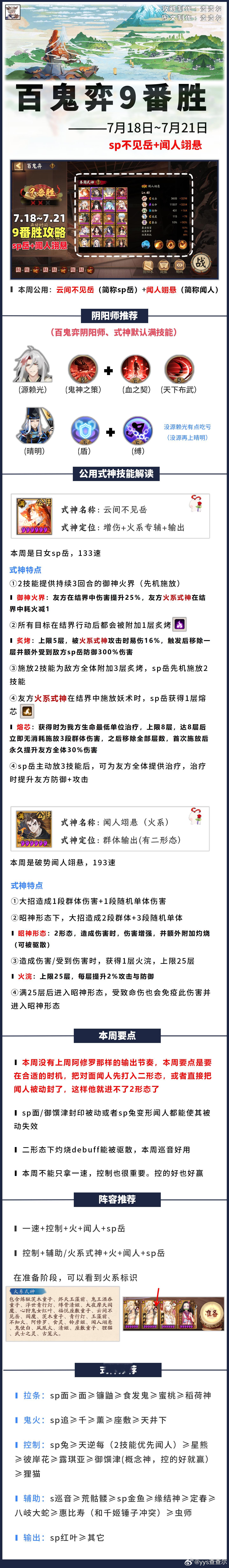 阴阳师手游[超话]超话创作官游戏百科 【百鬼弈】7.18～7.21，9番胜攻略（