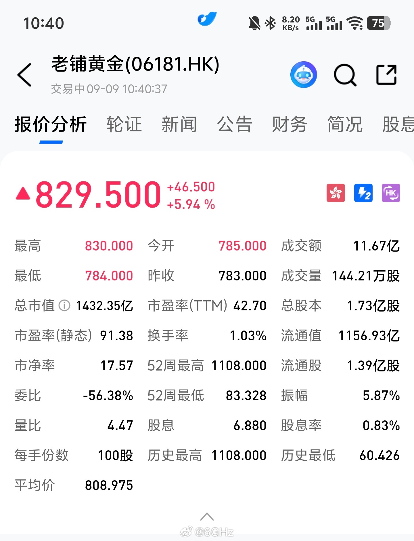 老铺今天有点疯狂的[哆啦A梦吃惊] ​​​