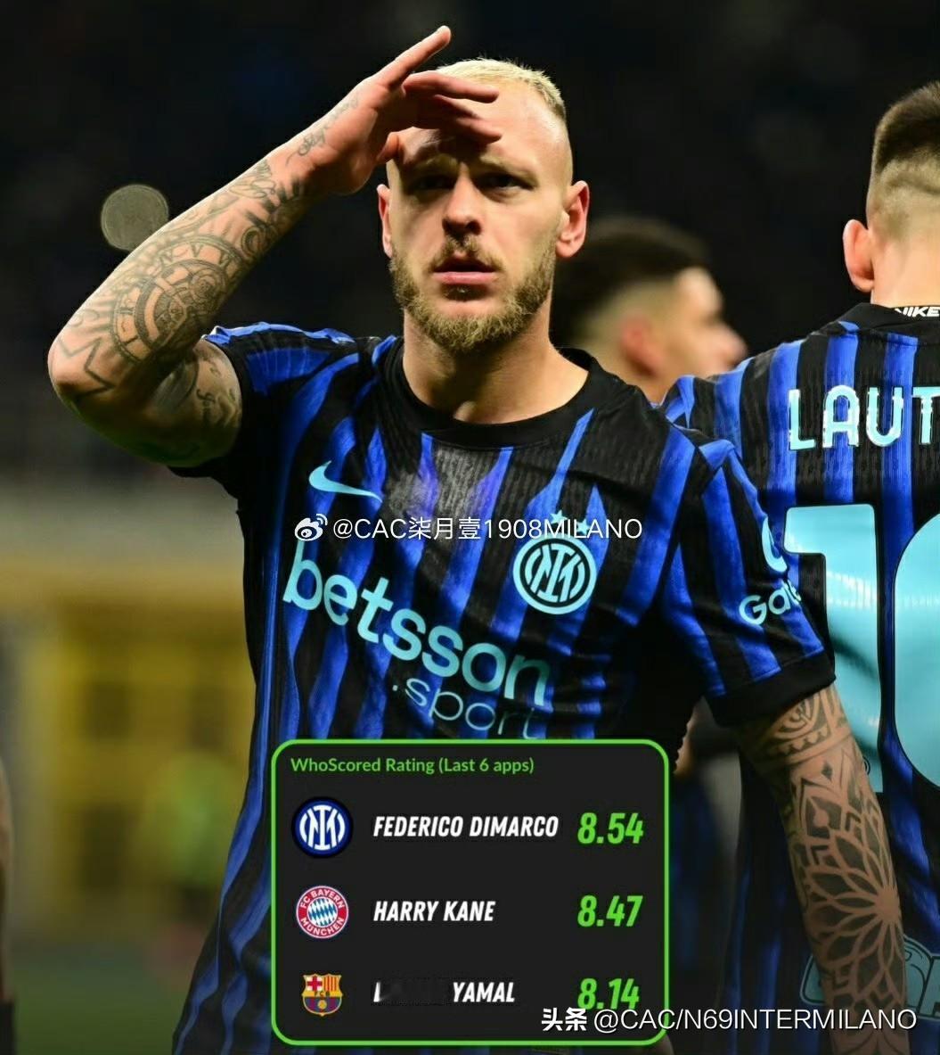 在过去的 6 场比赛中，迪马尔科的评分（8.54 分）在欧洲五大联赛的所有球员中