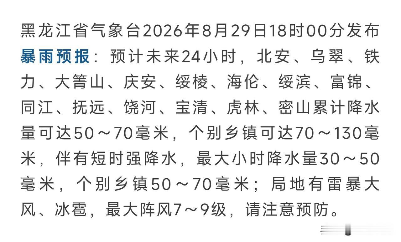 黑龙江又发暴雨预警！这些地方未来24小时大到暴雨，还夹带冰雹
 
黑龙江的朋友们