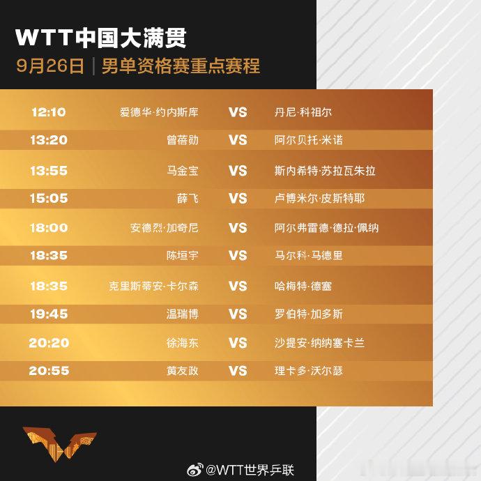 #WTT中国大满贯开赛#9月26日，WTT中国大满贯2024在北京石景山首钢园正