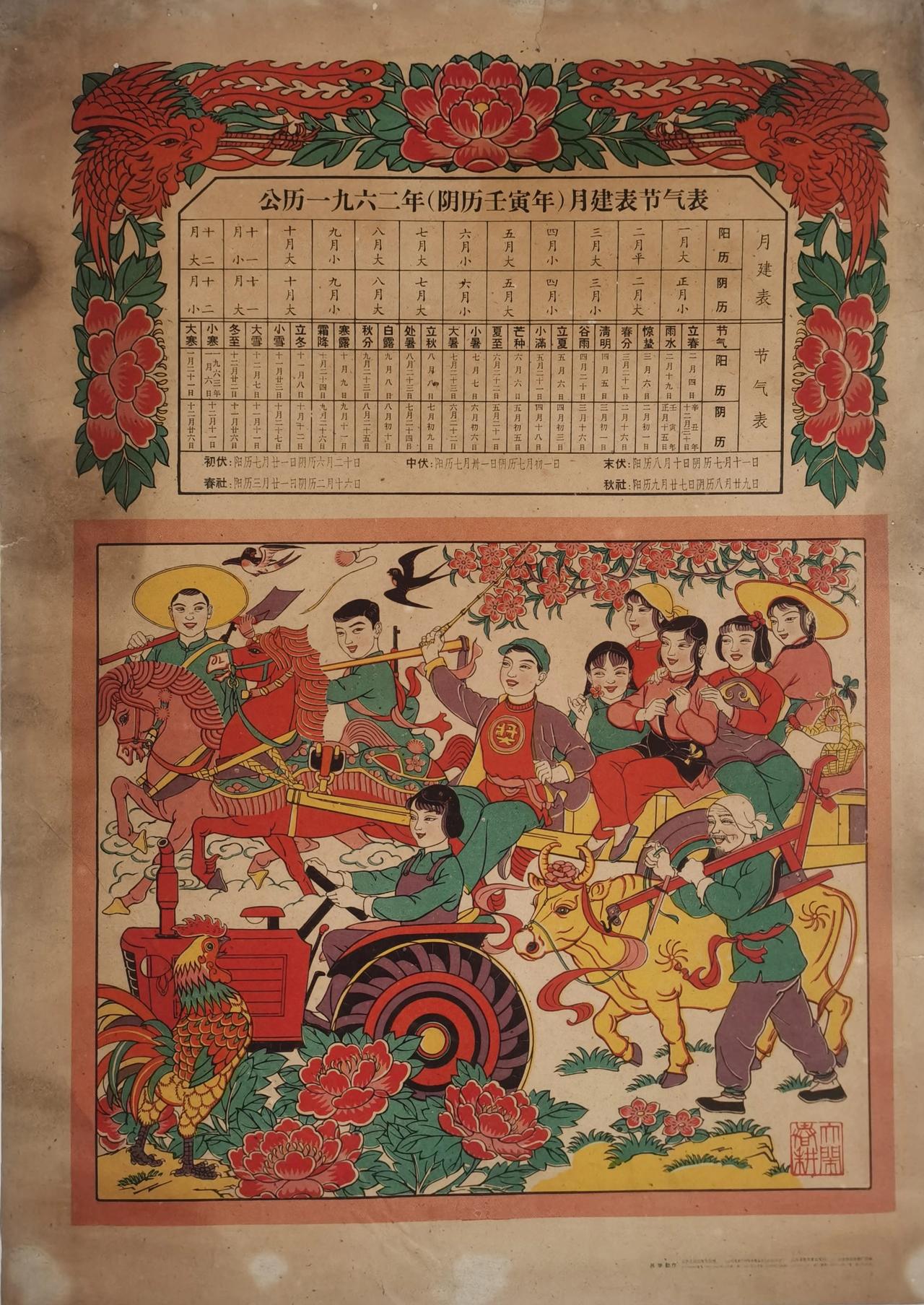 公历一九六二年（阴历壬寅年）月建表节气表