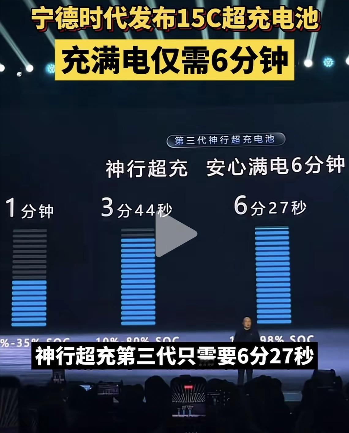 宁德时代第三代神行超充电池的发布，正在以颠覆式的速度，改写电车与燃油车的竞争格局