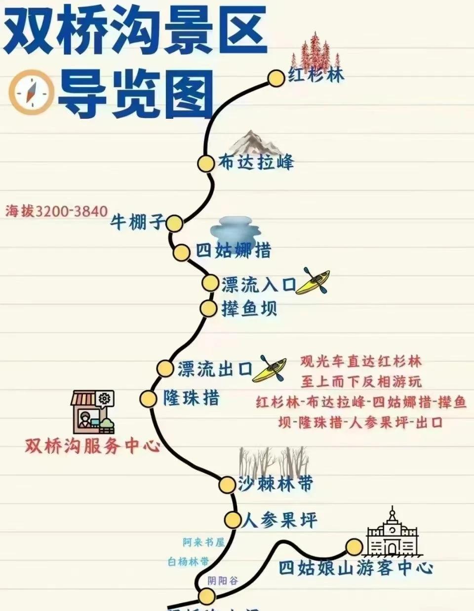 四姑娘山🏔️实时路况报道‼️堵得水泄不通…
当假期遇上成都中小学放秋假，今天6