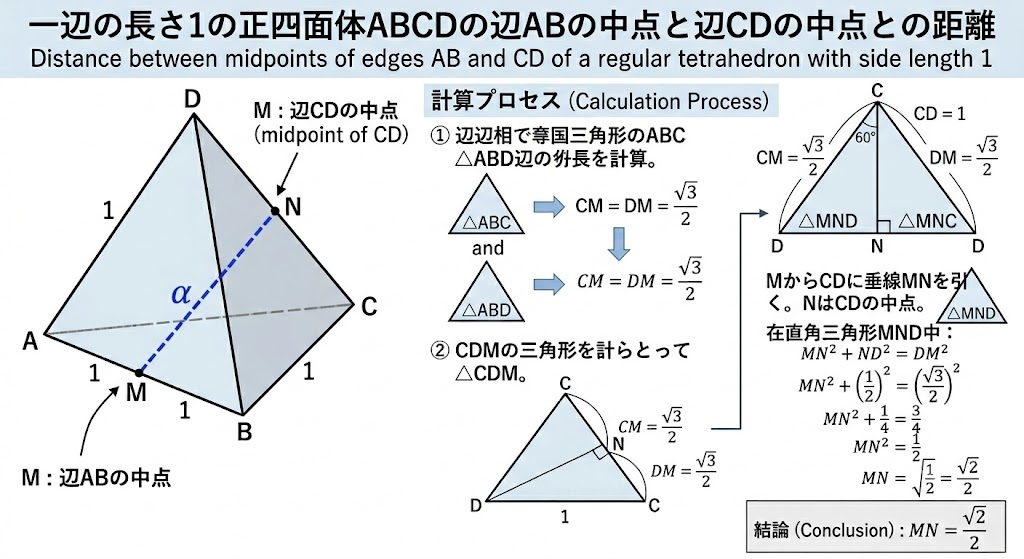志村五郎（1930-2019）数学家，1964-1999年任普林斯顿大学教授  