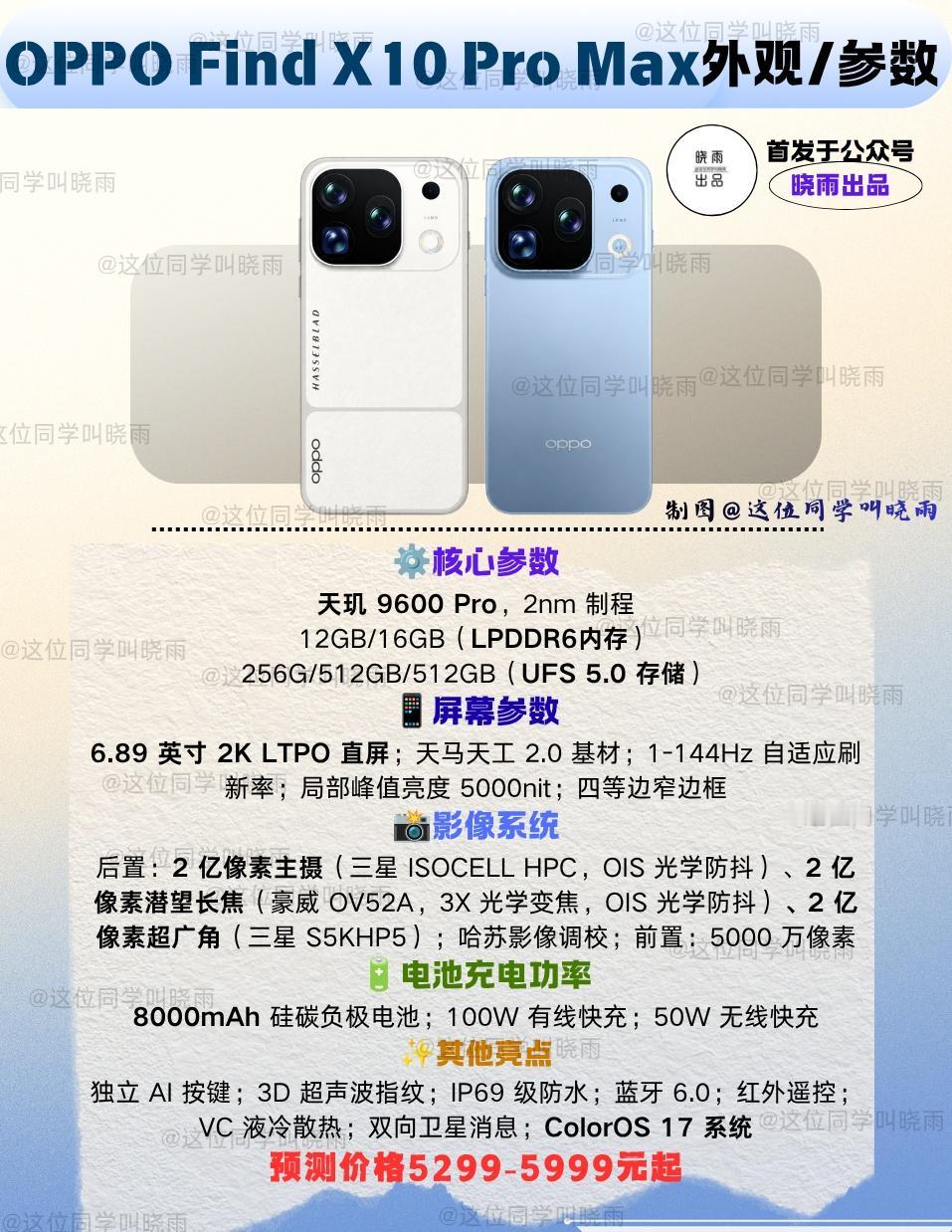 最新的OPPO Find X10 Pro Max外观渲染图来了，据说也是最接近真