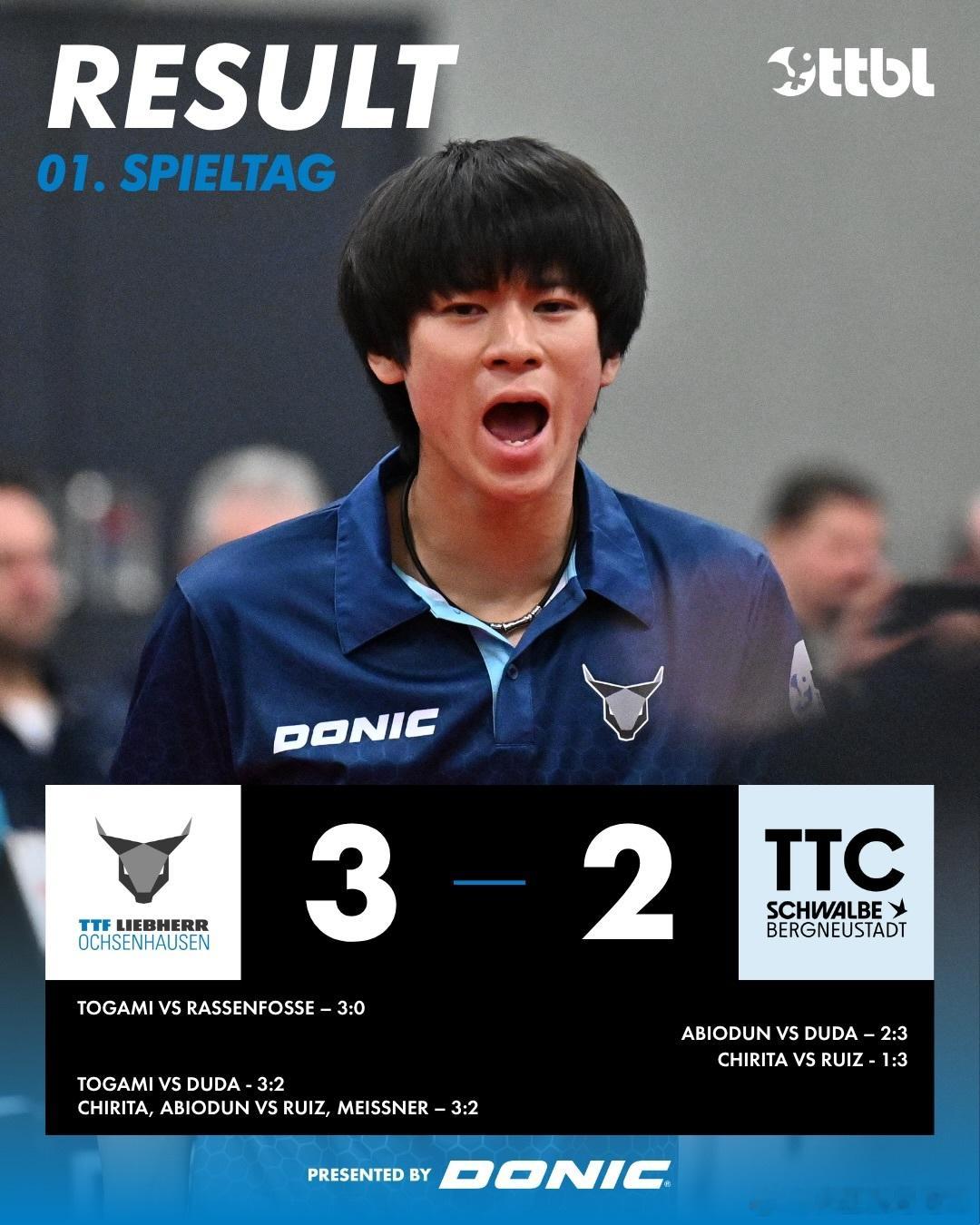 TTBL德甲首轮两场赛况汇总🏓不来梅 3‑2 富尔达格拉西缅科 3‑0 孟卡尔