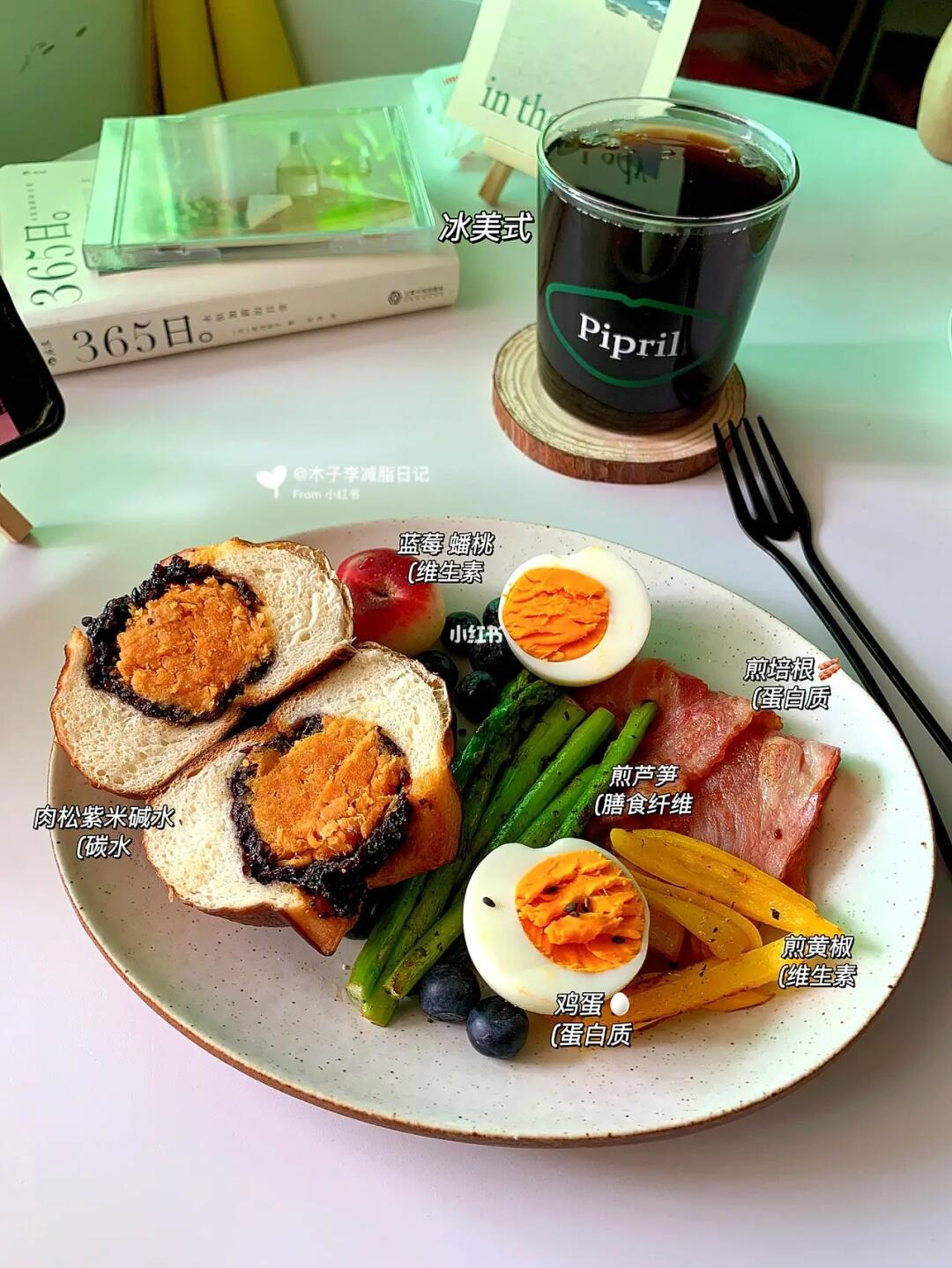 已瘦30斤保持|欣赏自己就像欣赏花一样！