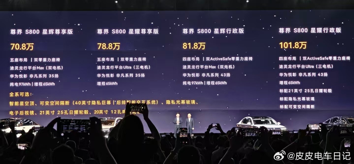 你们觉得，尊界S800上新后，会对哪些竞品的影响最大？[笑而不语]❶仰望U7（6