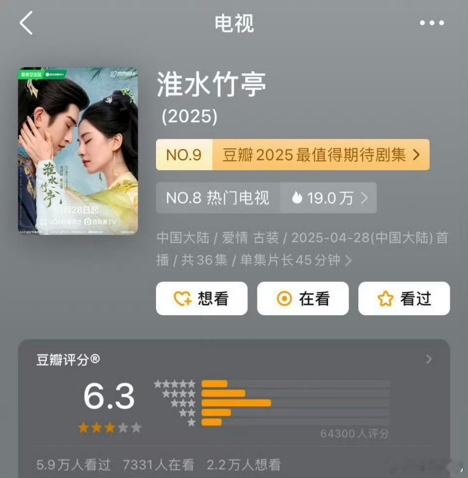 刘诗诗主演淮水竹亭开分6.3，6.4w人打分 ​​​