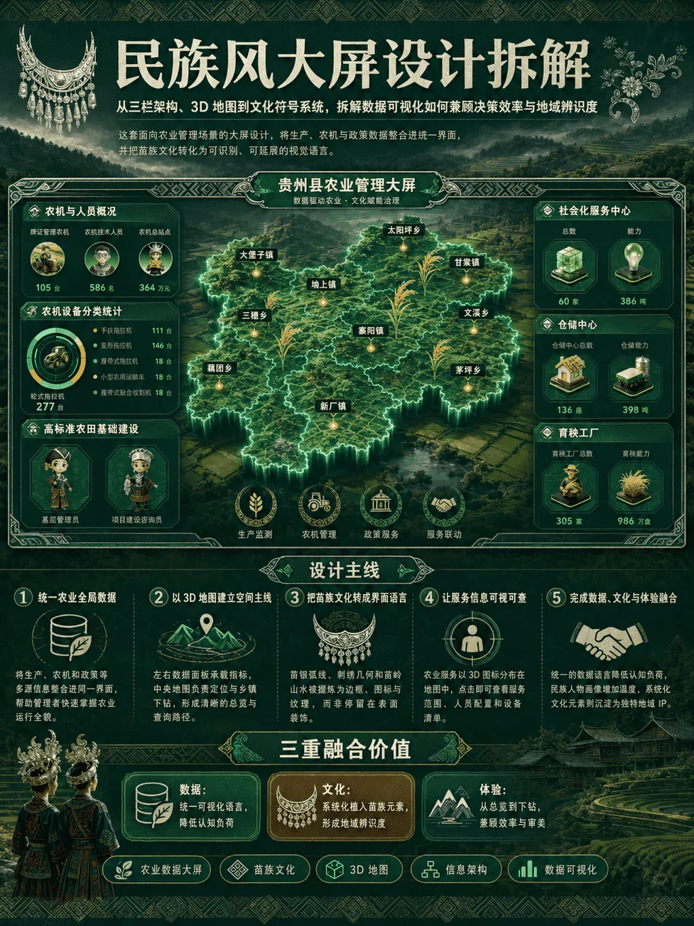 🌟 很罕见的设计方案！但是却有着非比寻常的意义姝斐这篇实战案例复盘！教你用AI