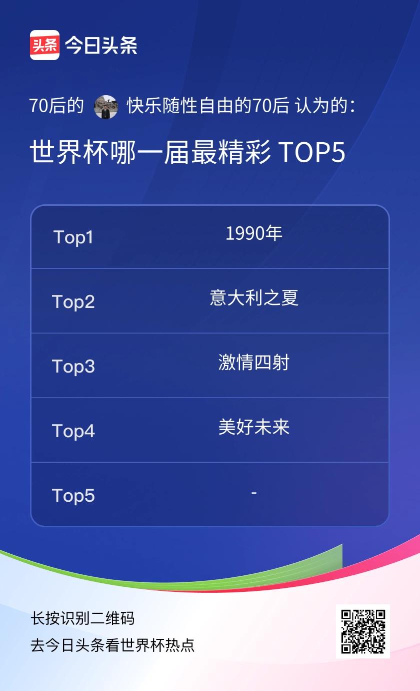 TOP5