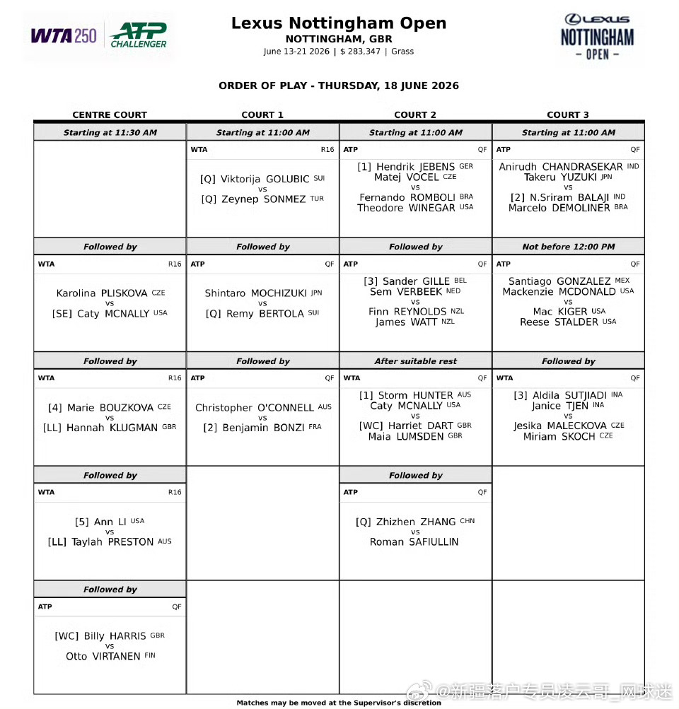 今日赛程📅🔥📍WTA500🇩🇪柏林站🔥🇰🇿莱巴金娜对阵🇵🇭伊