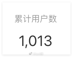 刀历用户突破1000了，还行还行