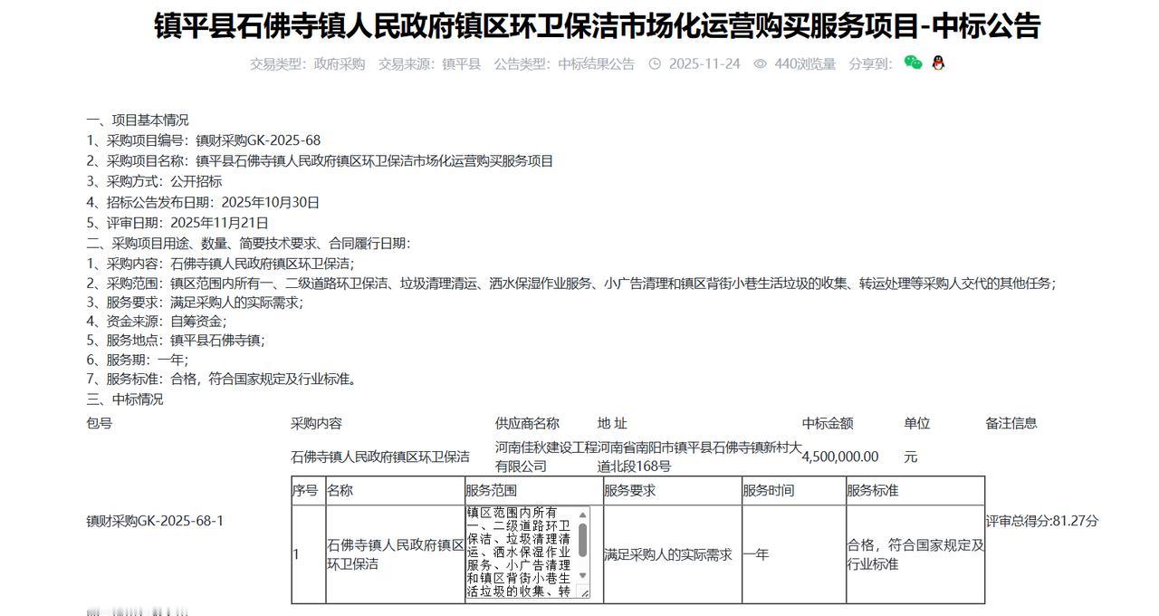 南阳镇平县石佛寺镇人民政府镇区环卫保洁市场化运营购买服务项目-中标公告，金额45