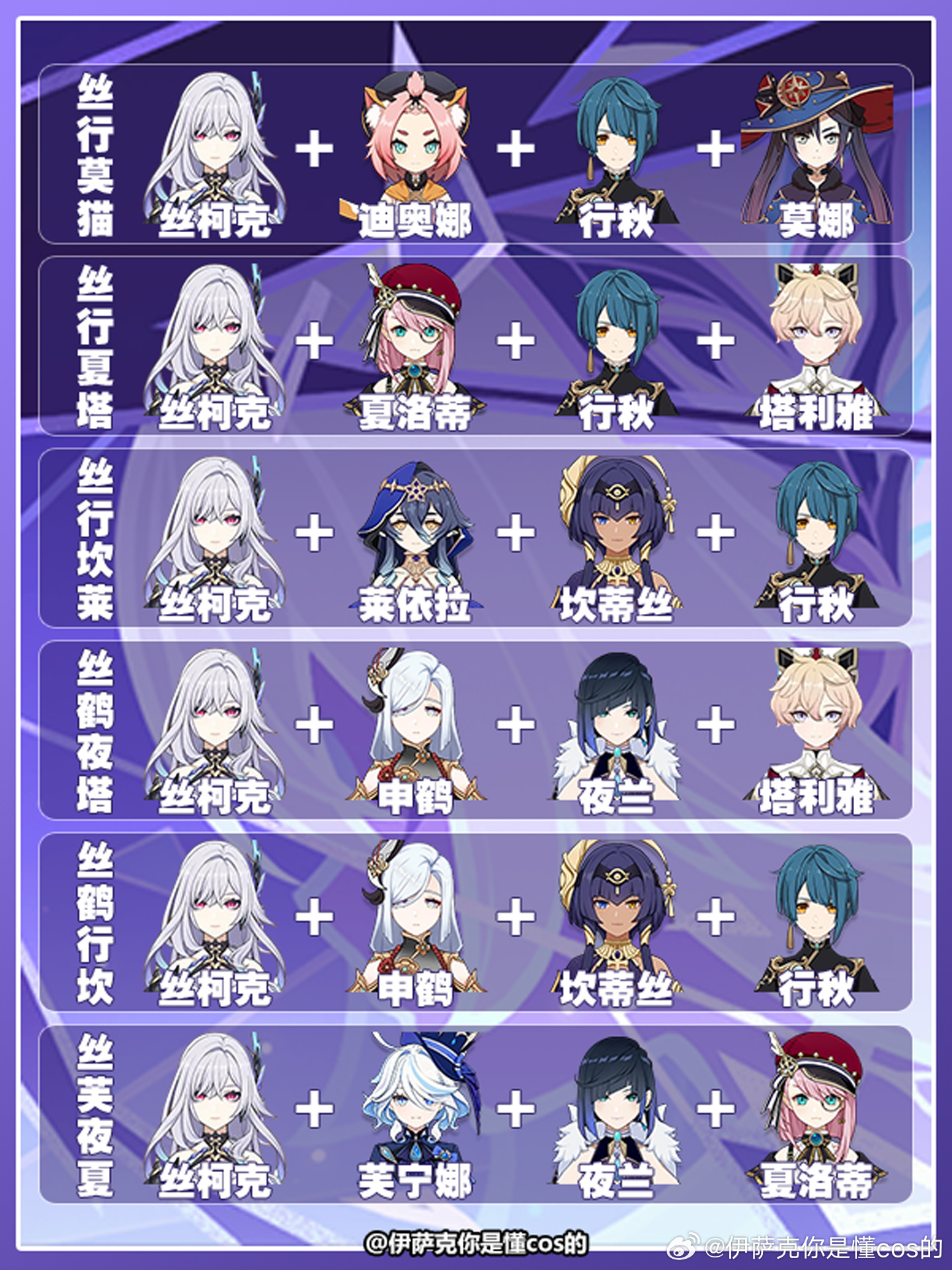原神原神至冬原神至冬攻略原神 大家好我是伊萨克本期给大家带来的是原神至冬7.1版