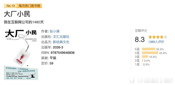 《大厂小民：我在互联网公司的 1480 天》核心速读整理一、书籍基础信息作者：张