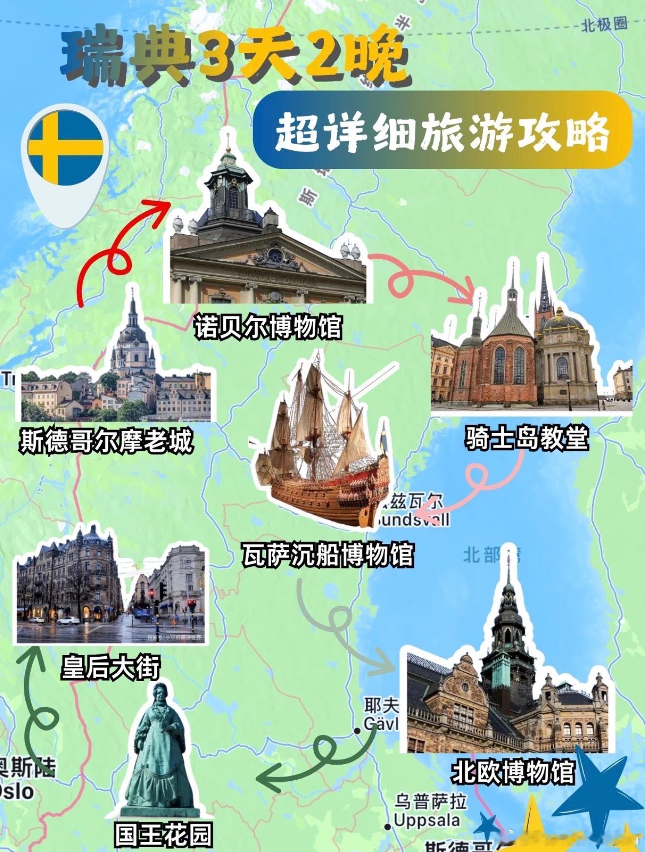 宝宝xhs功略来了