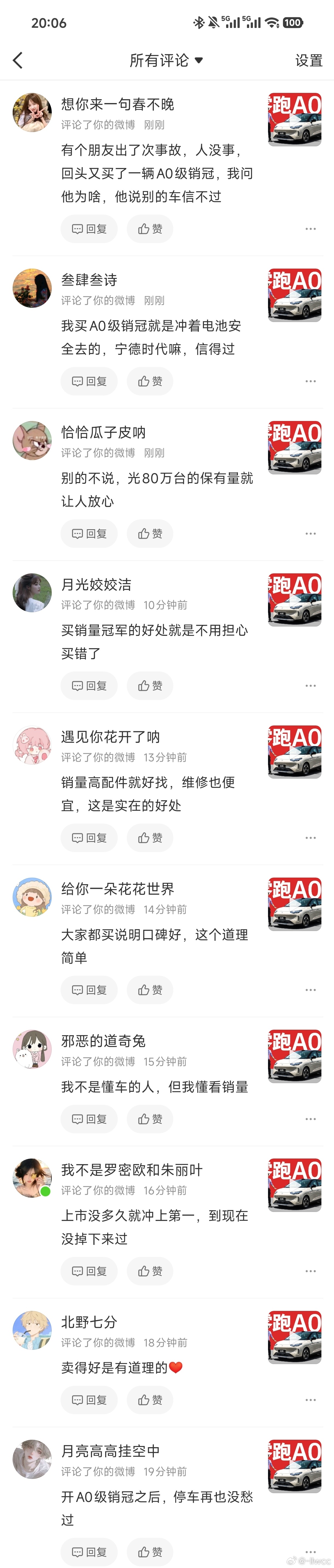 销冠是谁啊？ 