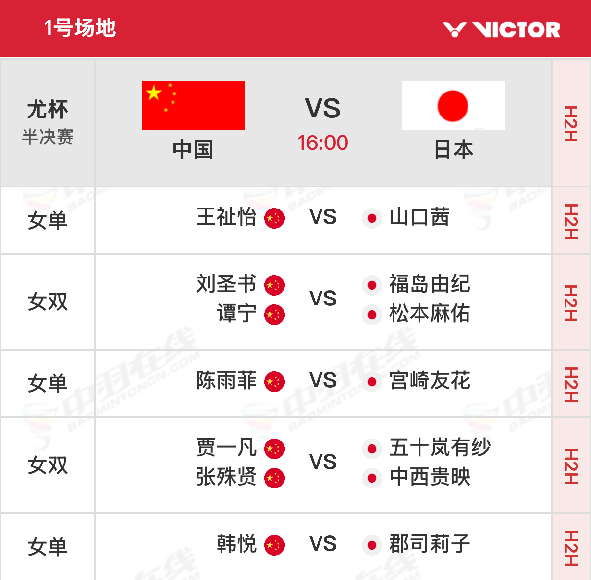2026年汤尤杯 尤伯杯半决赛北京时间16:00开始，可在央视各平台、优酷等观赛