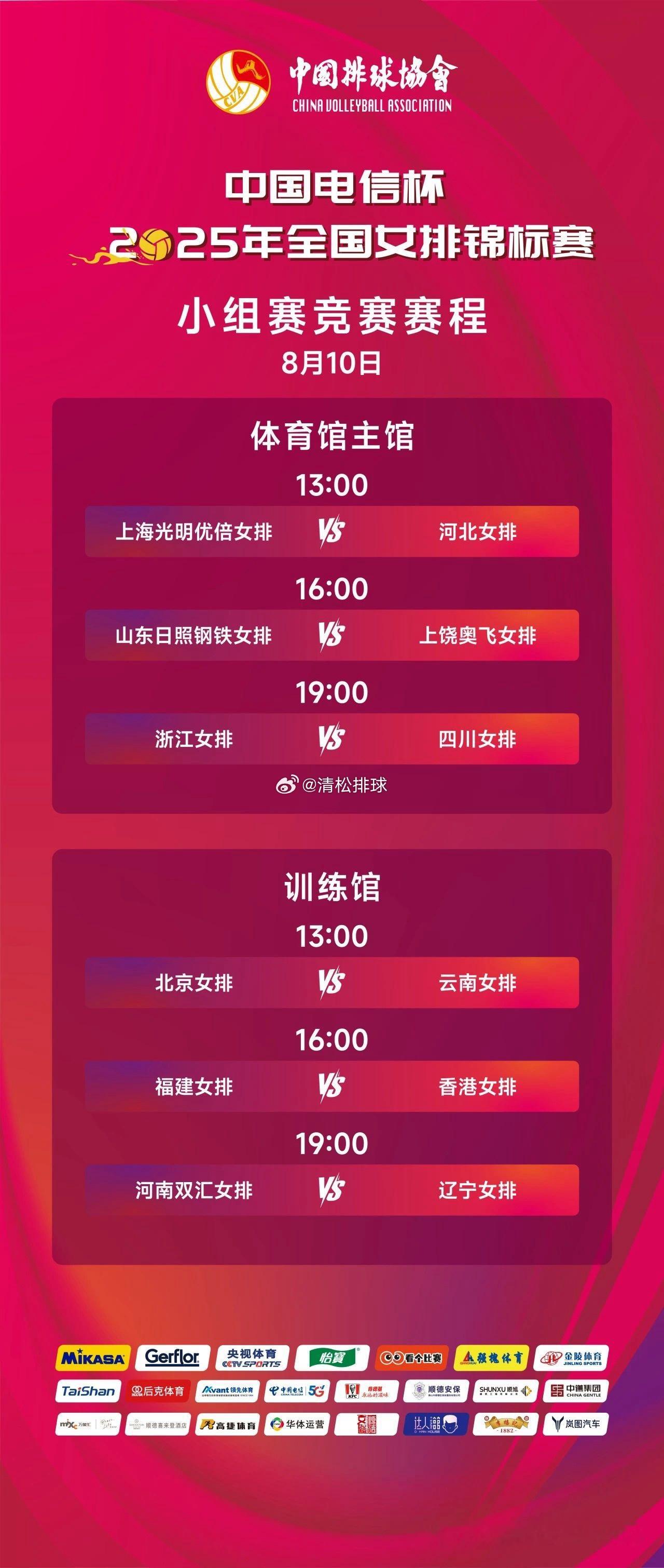 【赛程】2025年全国女排锦标赛小组赛第一轮赛程13:00   A组   上海v