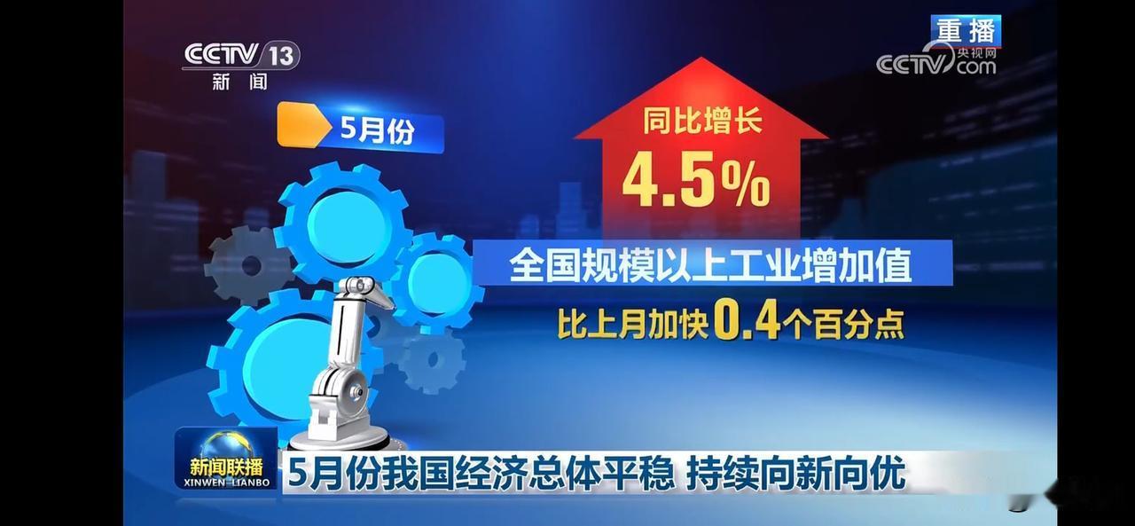5月经济数据出炉，全国规模以上工业增加值同比增长4.5%，经济向好！📈💰