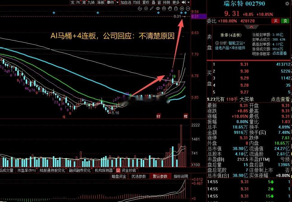 大A本周最牛的票已经诞生了！本周直线拉升一字板涨停4连板，核心原因就是公司涉及A