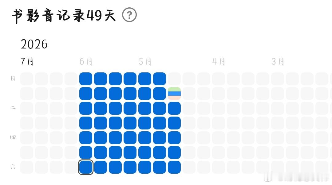 7.4大豆  专栏 · 大豆📚🍊