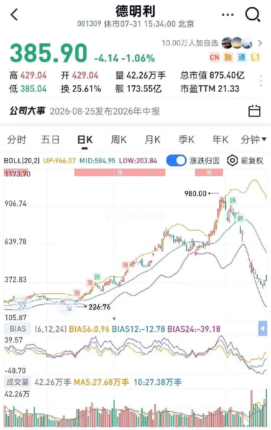 中际旭创：+48%东山精密：+102%风华高科：+205%新易盛：+57%沪电股