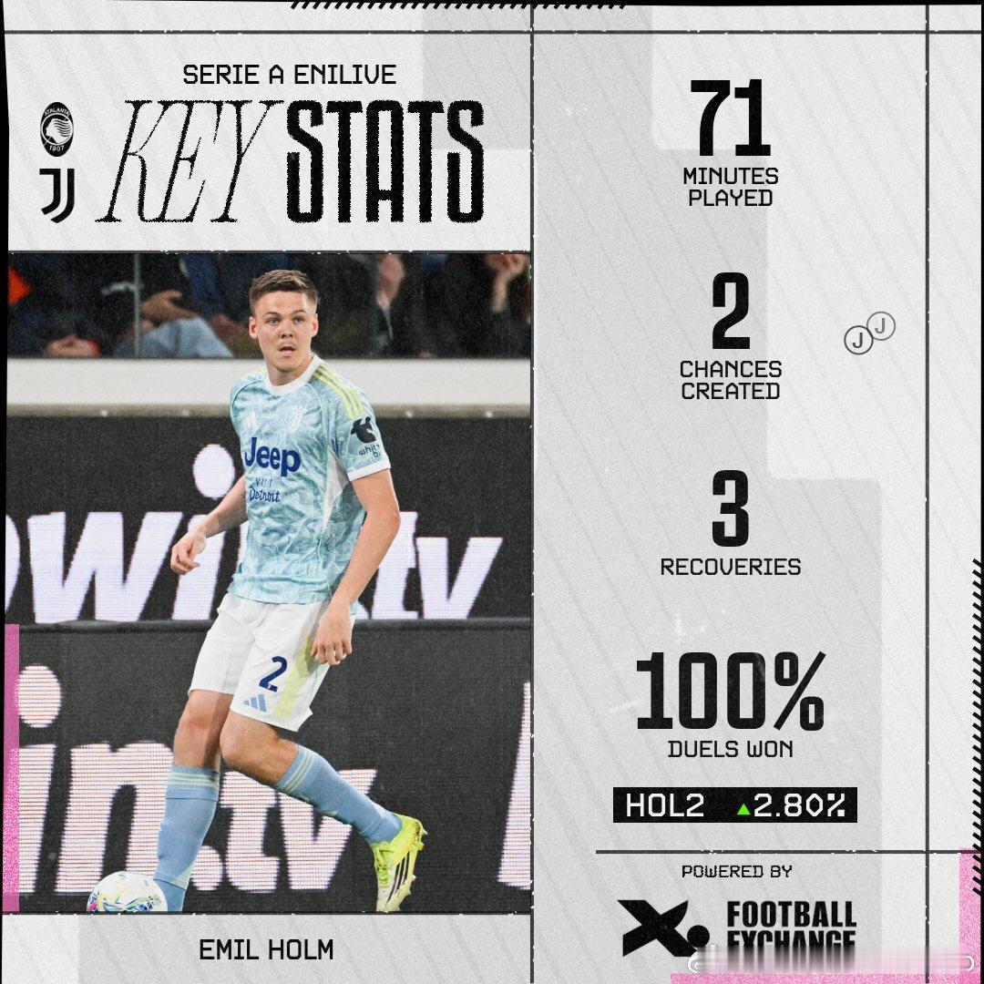 尤文图斯亚特兰大0比1尤文图斯意甲联赛 虽然俺们长得稍微着急点，但是身板绝对年轻