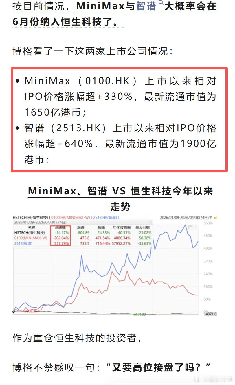 恒科接盘MiniMax与智谱，会给多少权重？按目前情况，MiniMax与智谱大概