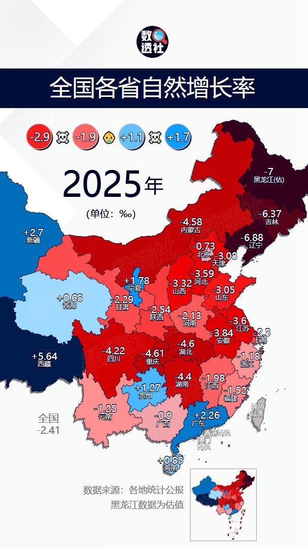 全国各省常住人口自然增长率