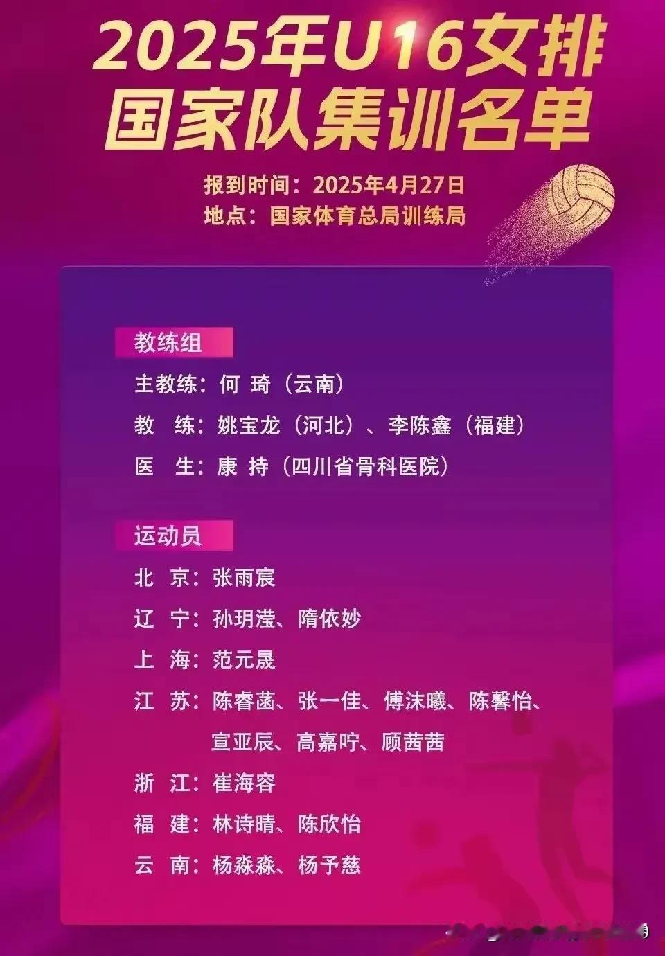 [玫瑰][玫瑰]盘点2025