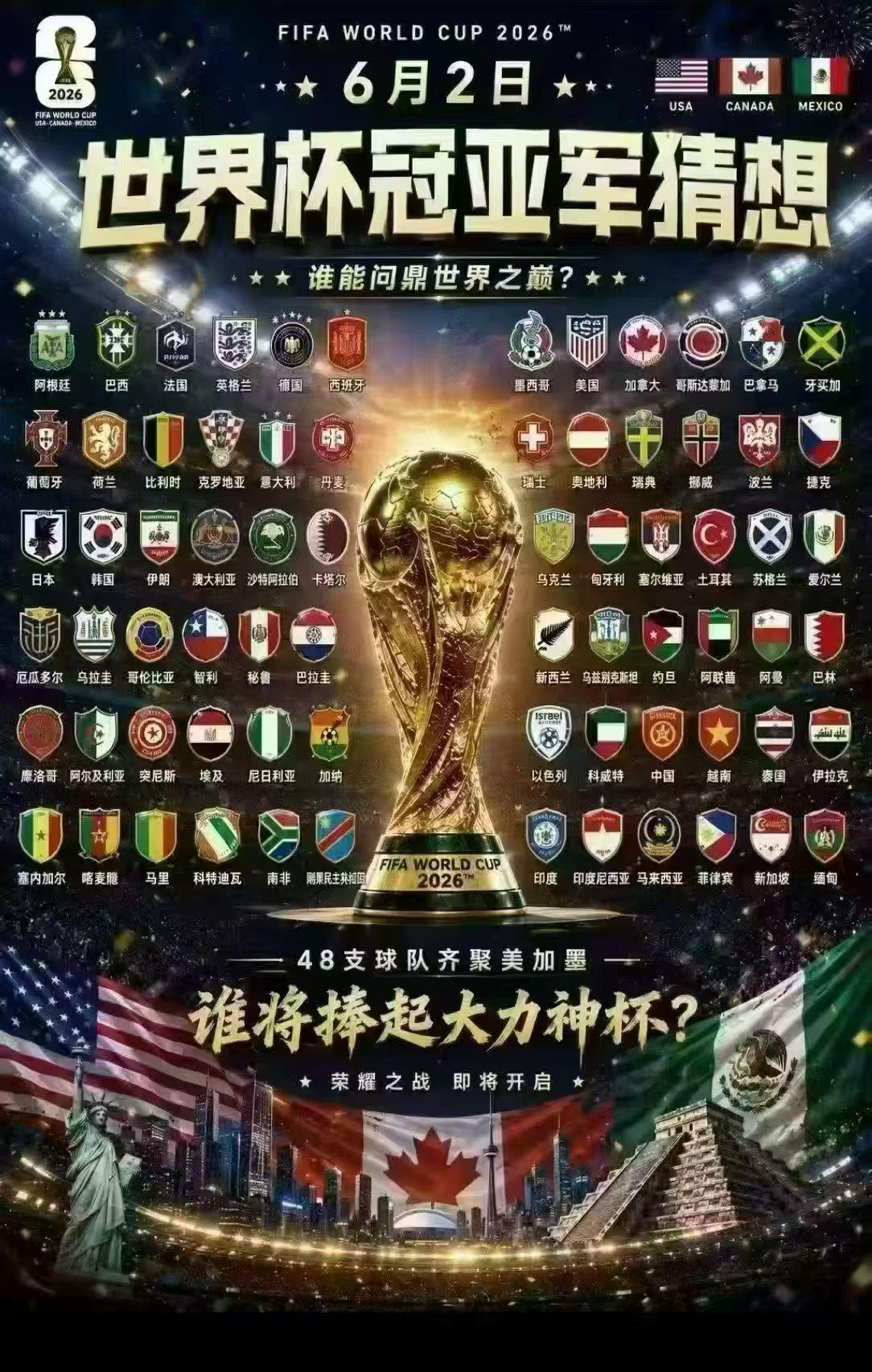 5月28日开始闭关咯
接下来就一头扎进世界杯的研究里。世界杯那可是足坛盛宴，各种