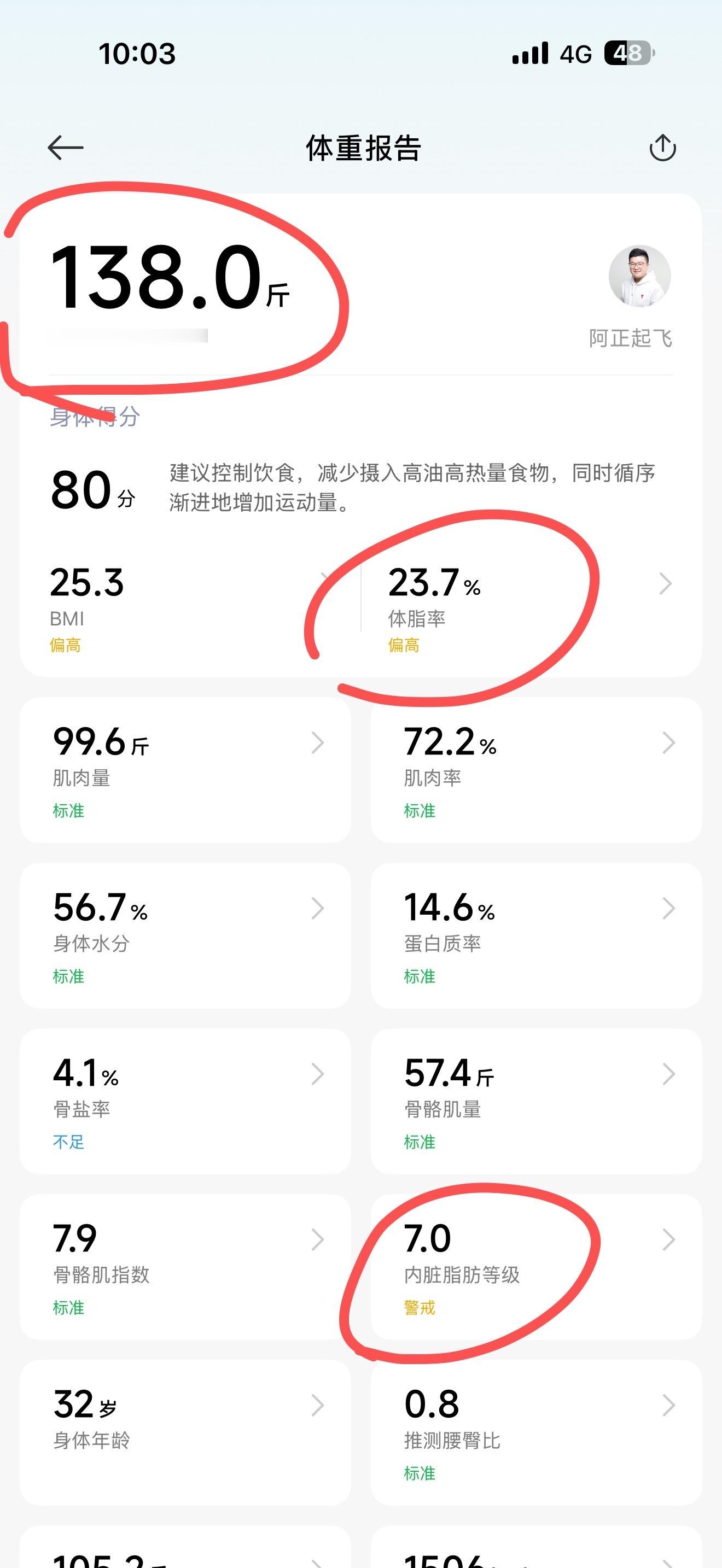 来聊聊我健身一年的身体变化，去年6月的身体数据：体重138斤，体脂率23.7%，