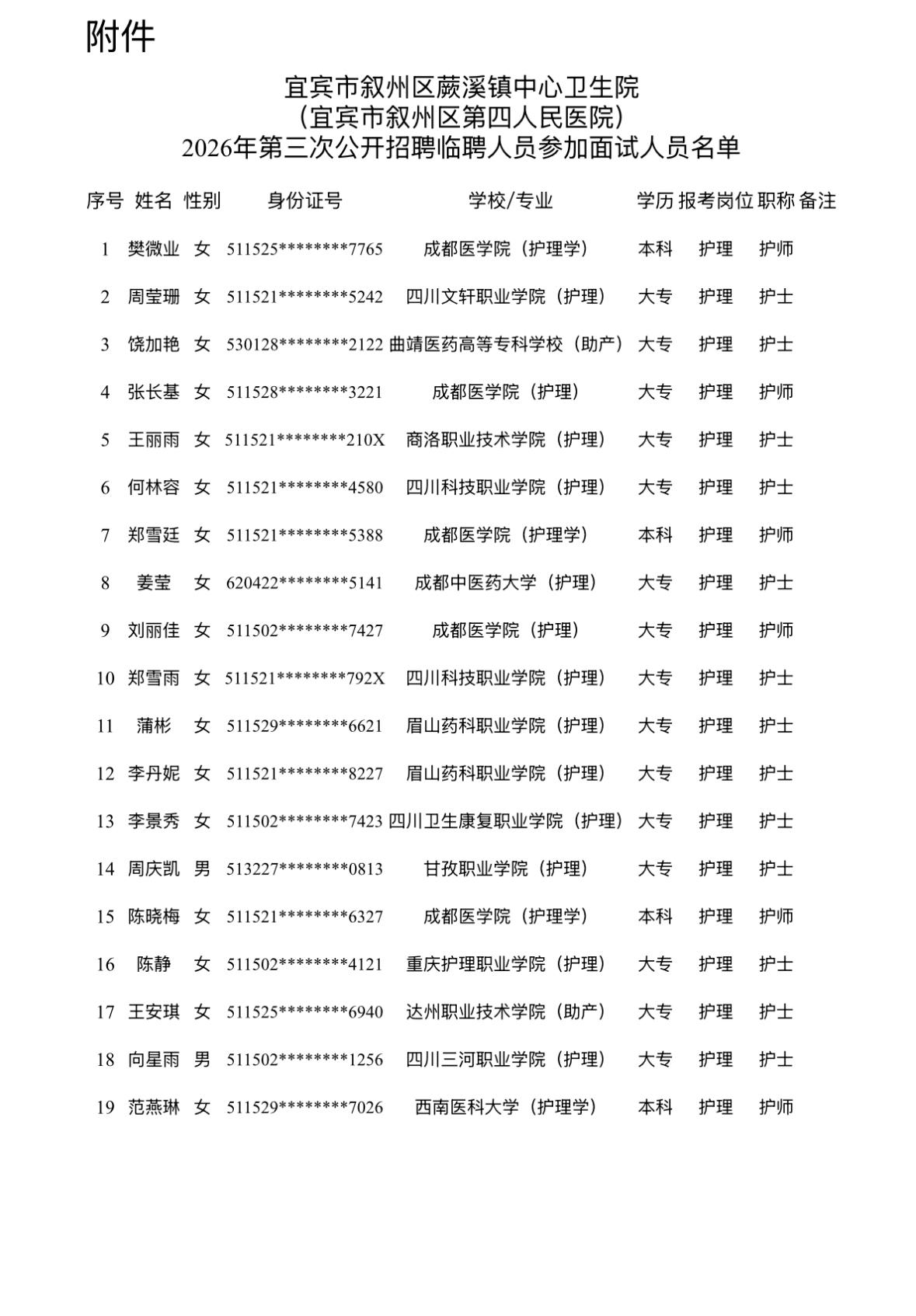 【四川自贡】自贡市卫生健康委员会所属事业单位2026年第一批公开考核招聘工作人员