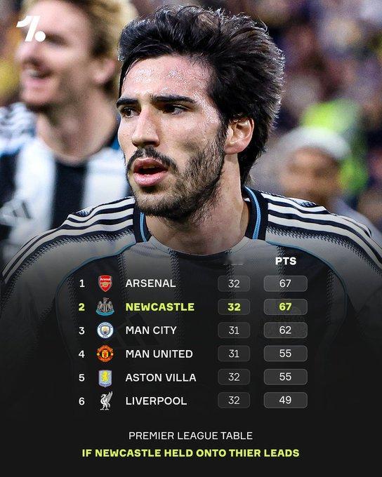如果纽卡斯尔知道如何守住领先优势，英超联赛积分榜会看起来截然不同 😳🏆喜鹊队
